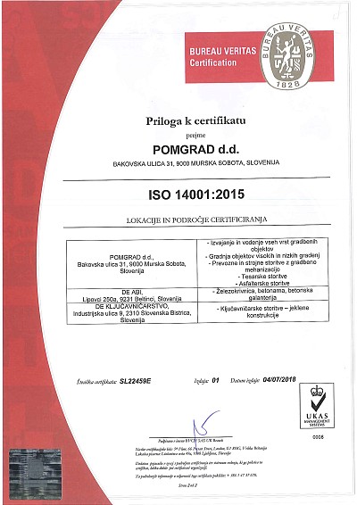priloga certifikata ISO 14001/2015 za sistem ravnanja z okoljem 